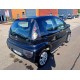 Citroen C1 1.0i